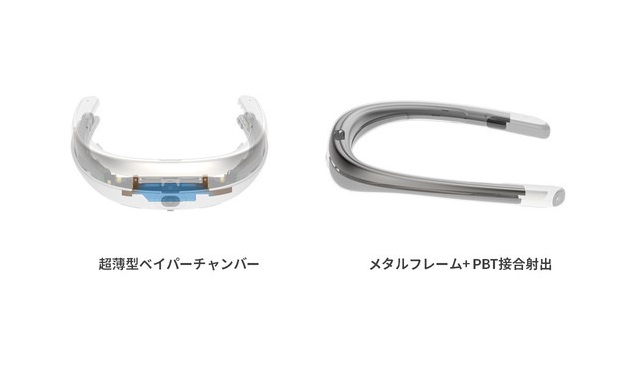 360&deg;�J�����@FITT360�@����