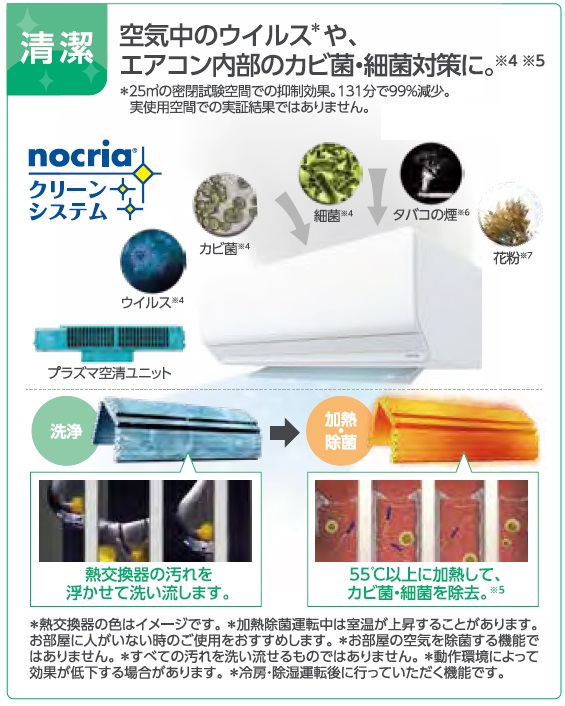 �x�m�ʃ[�l�����@FUJITSU�@GENERAL   �G�A�R�� 2021�N nocria�i�m�N���A�jZ�V���[�Y �z���C�g ��g�[�G�A�R���r�b�N�J����