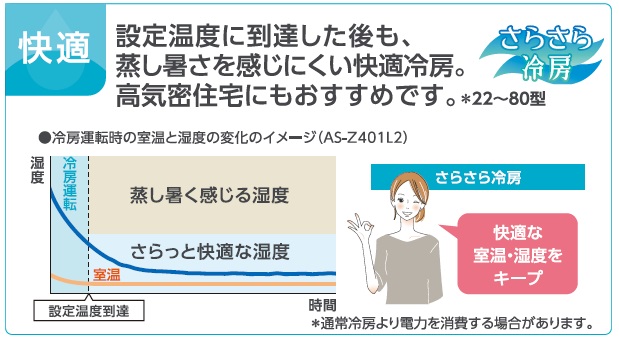 �x�m�ʃ[�l�����@FUJITSU�@GENERAL   �G�A�R�� 2021�N nocria�i�m�N���A�jZ�V���[�Y �z���C�g ��g�[�G�A�R���r�b�N�J����