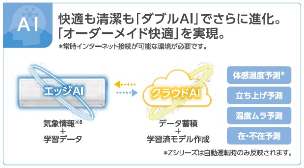 �x�m�ʃ[�l�����@FUJITSU�@GENERAL   �G�A�R�� 2021�N nocria�i�m�N���A�jZ�V���[�Y �z���C�g ��g�[�G�A�R���r�b�N�J����