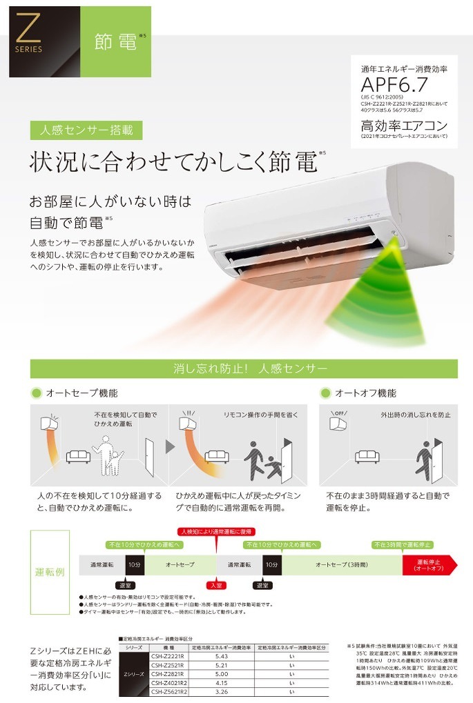 �R���i�@CORONA  CSH-Z2221R-W �G�A�R�� 2021�N Relala�i�������jZ�V���[�Y �z���C�g [������6���p /100V] �r�b�N�J����