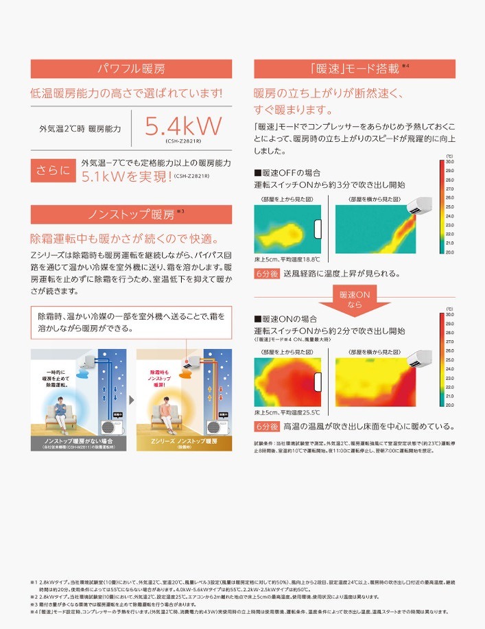 �R���i�@CORONA  CSH-Z2221R-W �G�A�R�� 2021�N Relala�i�������jZ�V���[�Y �z���C�g [������6���p /100V] �r�b�N�J����