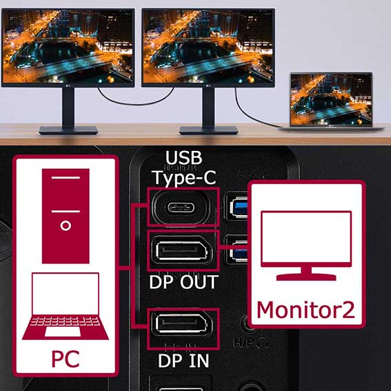 PC/タブレット PC周辺機器 USB-C接続 PCモニター 24QP750-B [23.8型 /WQHD(2560×1440） /ワイド 