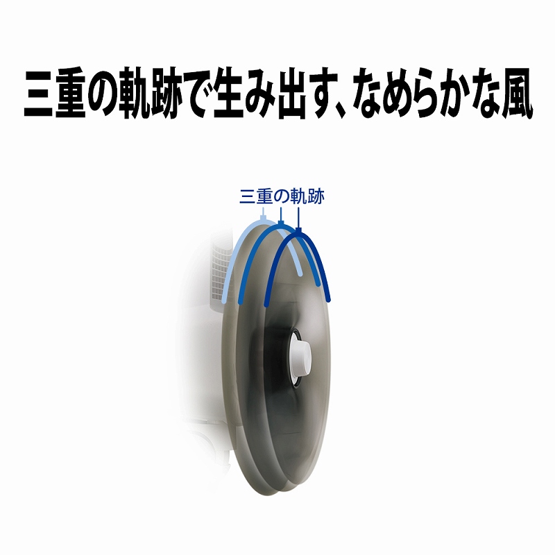 �c�b��@ �V���[�v�@SHARP PJN3DG