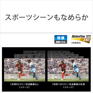 �\�j�[�@SONY  �t���e���r BRAVIA(�u���r�A) 4K�Ή� /BS�ECS 4K�`���[�i�[���� /YouTube�Ή� /Bluetooth�Ή�] �r�b�N�J����