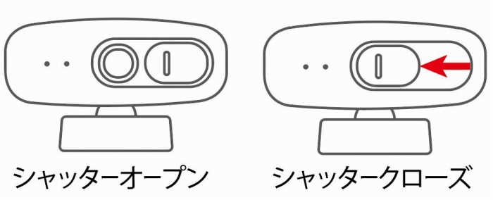 ���B��h�~�ł���v���C�o�V�[�V���b�^�[