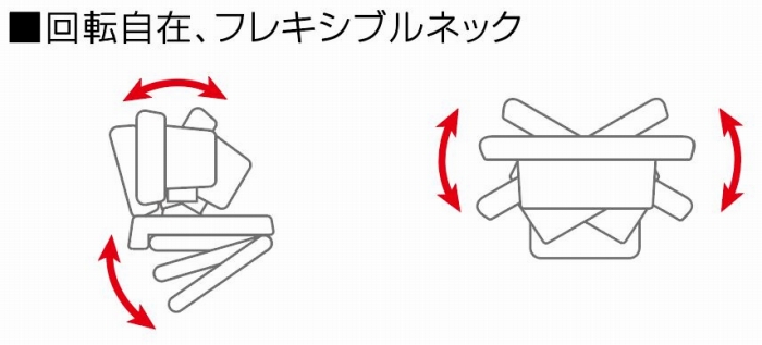 �J�����̌��������R���� �t���L�V�u���l�b�N�̗p