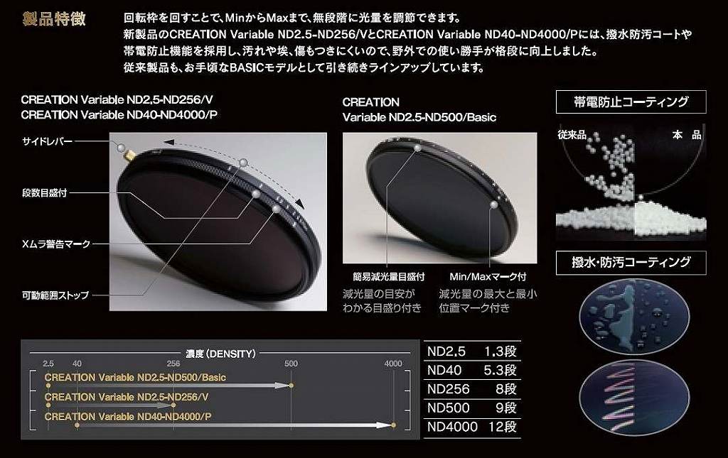 67mm CREATION VARIABLE ND2.5-ND500/B 【可変ND】 マルミ光機｜MARUMI 