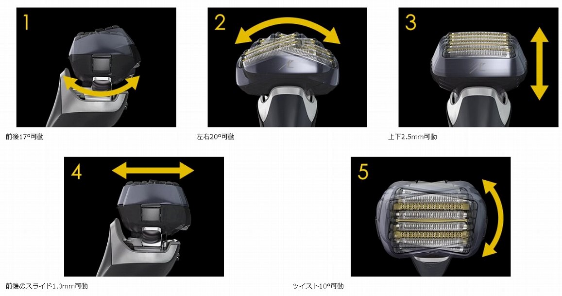 �p�i�\�j�b�N�@Panasonic  �����Y�V�F�[�o�[ �����_�b�V�� �N���t�g�u���b�N ES-CLS5A-K [6���n /AC100V-240V] �r�b�N�J����
