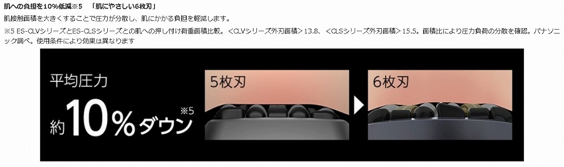 �p�i�\�j�b�N�@Panasonic  �����Y�V�F�[�o�[ �����_�b�V�� �N���t�g�u���b�N ES-CLS5A-K [6���n /AC100V-240V] �r�b�N�J����