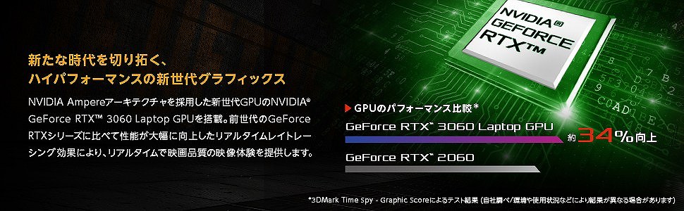 ASUS�@�G�C�X�[�X  FX516PM-I5R3060GBKS �Q�[�~���O�m�[�g�p�\�R�� TUF Dash F15 FX516PM �G�N���v�X�O���[ [15.6�^ /intel Core i5 /SSD�F512GB /�������F16GB /2021�N4�����f��] �r�b�N�J����