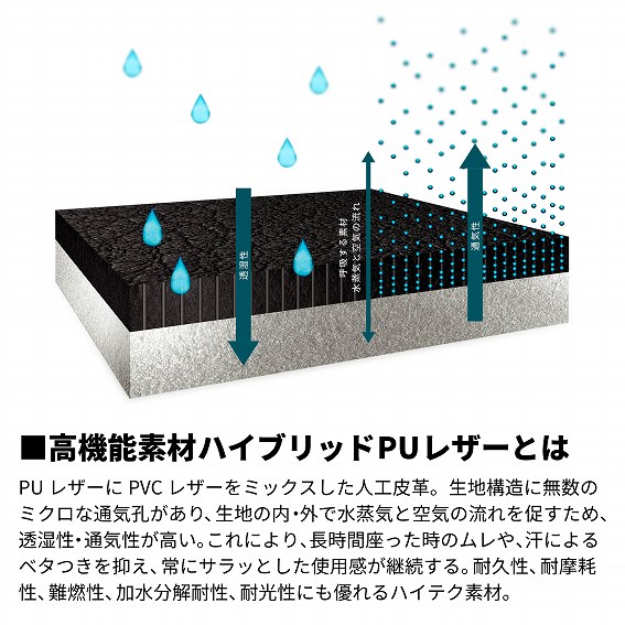 ���Ӌ@��EPC�\�t�g �Q�[�~���O�p�\�R���E�f�o�C�X �Q�[�~���O���Ӌ@�� �Q�[�~���O�`�F�A noblechairs�@�m�[�u���`�F�A�[�Y  NBL-HRO-PU-BED-SGL �Q�[�~���O�`�F�A HERO - BLACK EDITION �}�b�g�u���b�N �r�b�N�J����