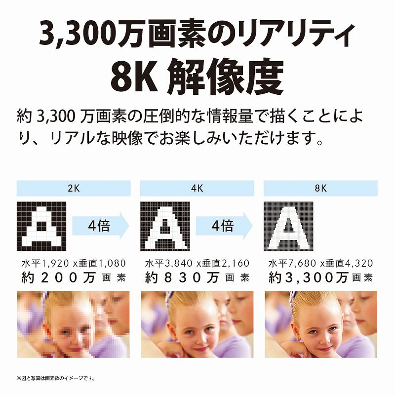 �V���[�v�@SHARP  �t���e���r AQUOS 8T-C60DW1 [60V�^ /8K�Ή� /BS 8K�`���[�i�[���� /YouTube�Ή� /Bluetooth�Ή�] �r�b�N�J����