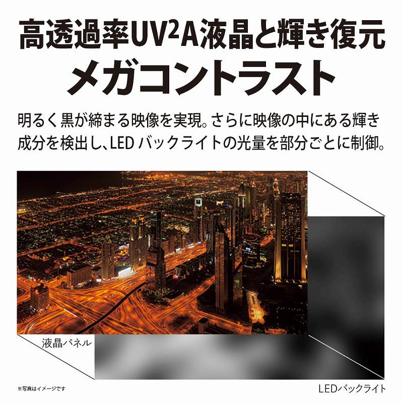 �V���[�v�@SHARP  �t���e���r AQUOS 8T-C60DW1 [60V�^ /8K�Ή� /BS 8K�`���[�i�[���� /YouTube�Ή� /Bluetooth�Ή�] �r�b�N�J����