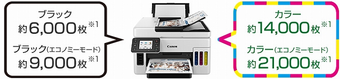 ��x�̕�[�ő�ʂ̃v�����g���\�I�u�M�K�^���N�v