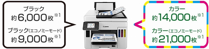 ��x�̕�[�ő�ʂ̃v�����g���\�I�u�M�K�^���N�v