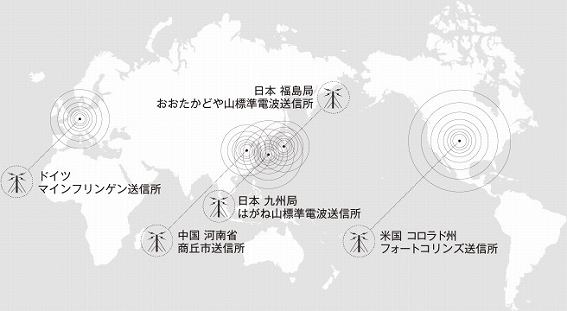 �����u�����h���f�B�[�X�r���v �V�`�Y���@CITIZEN  �y����1500�{�z�@xC�i�N���X�V�[�j�@�G�R�E�h���C�u�d�g���v�@�m�\�[���[�d�g���v�n�@�uCITIZEN YELL COLLECTION�i�V�`�Y���E�G�[���R���N�V�����j�vTitania Happy Flight ES9460-53N �r�b�N�J����