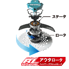 ��[�ɔz�u�A�A�E�^���[�^BL���[�^