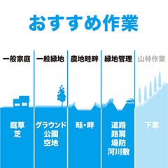 �������ߍ��