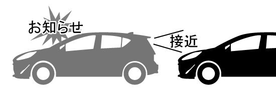 �㑱�Ԑڋ߂��m�点!