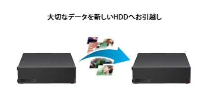 �^��ԑg���z���T�[�r�X�i�L���j