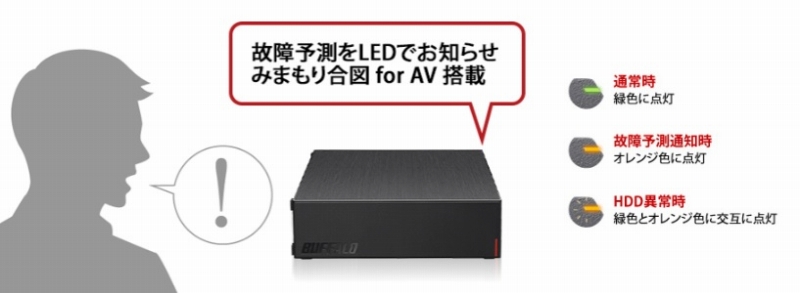 �w�A���C�����H/�G�b�W���ʉ��H➑�