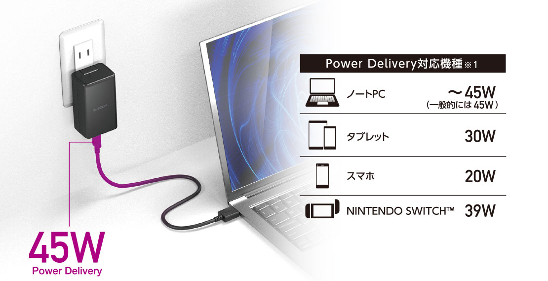 �G���R���@ELECOM  AC - USB�[�d�� �m�[�gPC�E�^�u���b�g�Ή� 45W [1�|�[�g�FUSB-C /USB Power Delivery�Ή�] �u���b�N ACDC-PD1645BK �r�b�N�J����