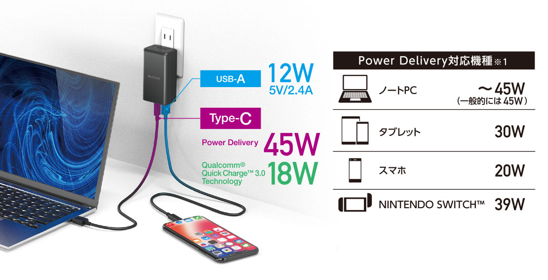 �ėp�A�_�v�^�[ �G���R���@ELECOM  AC - USB�[�d�� �m�[�gPC�E�^�u���b�g�Ή� 45W/12W [2�|�[�g�FUSB-C�{USB-A /USB Power Delivery�Ή�] �u���b�N ACDC-PD1757BK �r�b�N�J����