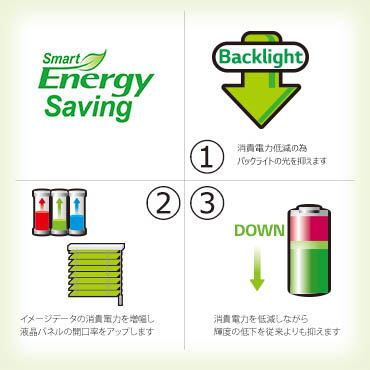 PC���j�^�[ LG  23.8�C���`WQHD�e�����[�N�����r�W�l�X���j�^�[ �� 24QP550-B �r�b�N�J����