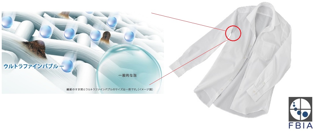 �Ɠd�E�Ɩ� ����@�E���󊣑��@ �S��������@ ���Ł@TOSHIBA  �S��������@ �O�����z���C�g AW-8DH1BK-W [����8.0kg /�����@�\�� /��J��] �r�b�N�J�����I���W�i��