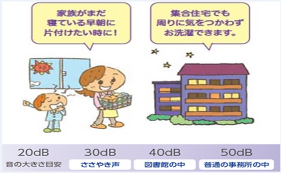 �Ɠd�E�Ɩ� ����@�E���󊣑��@ �S��������@ ���Ł@TOSHIBA  �S��������@ �O�����z���C�g AW-8DH1BK-W [����8.0kg /�����@�\�� /��J��] �r�b�N�J�����I���W�i��