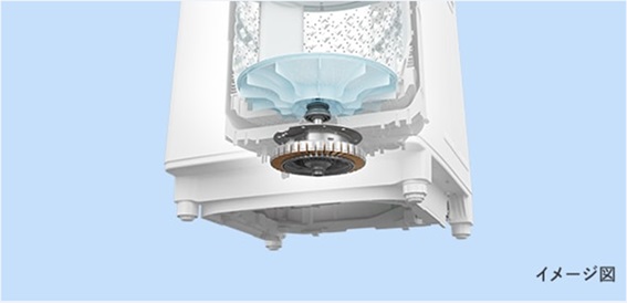 �Ɠd�E�Ɩ� ����@�E���󊣑��@ �S��������@ ���Ł@TOSHIBA  �S��������@ �O�����z���C�g AW-8DH1BK-W [����8.0kg /�����@�\�� /��J��] �r�b�N�J�����I���W�i��