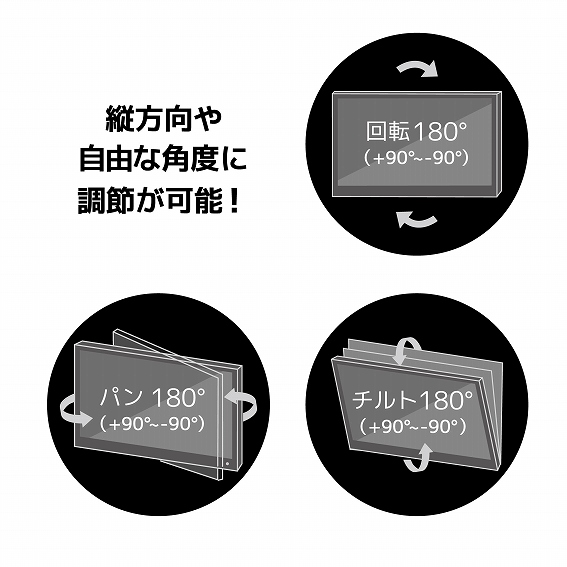 �c�����⎩�R�Ȋp�x�ɒ��߂��\