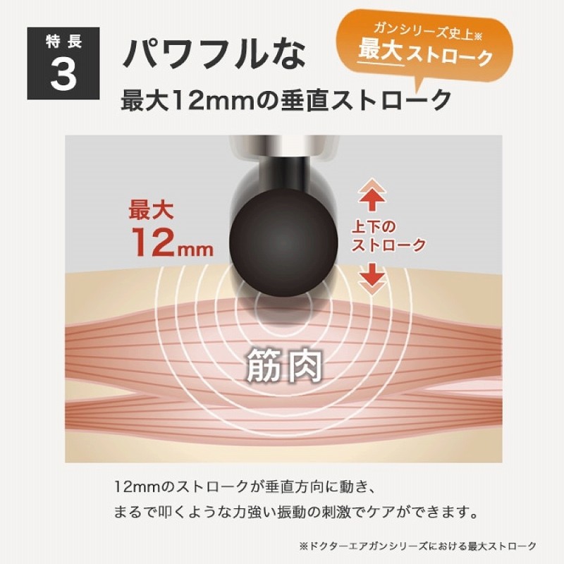 Point 3 �U����12mm�ŋ����h�����B