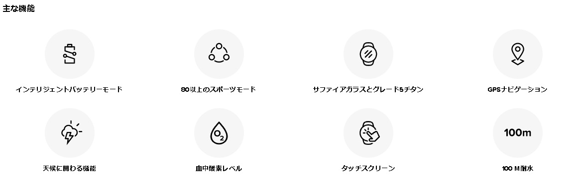 ��ܗ��̂��钴���^�Ń^�t�� GPS �E�H�b�`�A�`�^���u���X���b�g�t��