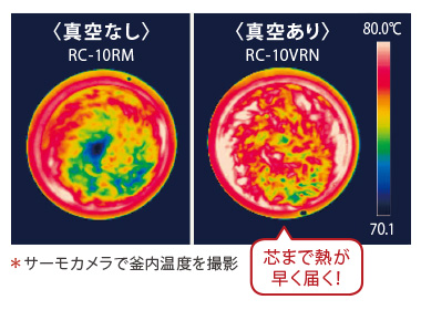 �L�b�`���Ɠd ���ъ�E���ċ@ ���ъ� ���Ł@TOSHIBA  ���уW���[�i�T�D�T�������j �O�����u���b�N RC-BK10VRR-K [5.5�� /IH] �r�b�N�J����