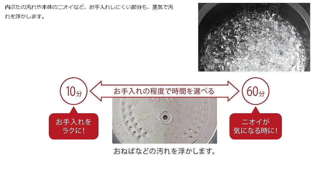 �L�b�`���Ɠd ���ъ�E���ċ@ ���ъ� ���Ł@TOSHIBA  ���уW���[�i�T�D�T�������j �O�����u���b�N RC-BK10VRR-K [5.5�� /IH] �r�b�N�J����