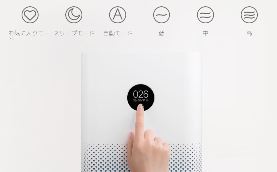 ��C����@�E�C�I�������� ��C����@ Xiaomi�@�V���I�~  Mi Air Purifier 3H AC-M6-SC �r�b�N�J����