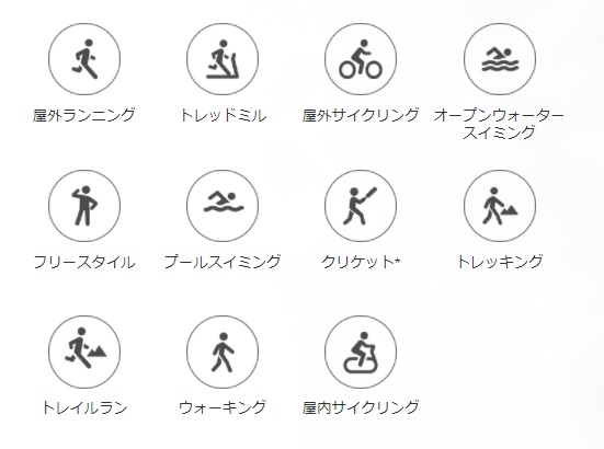 �r���[�e�B�[�E���N�Ɠd �X�}�[�g�E�H�b�`�E�E�F�A���u���[���E�����v �X�}�[�g�E�H�b�`�E�E�F�A���u���[�� �X�}�[�g�E�H�b�` Xiaomi�@�V���I�~  Mi Watch Lite Black REDMIWT02 �r�b�N�J����