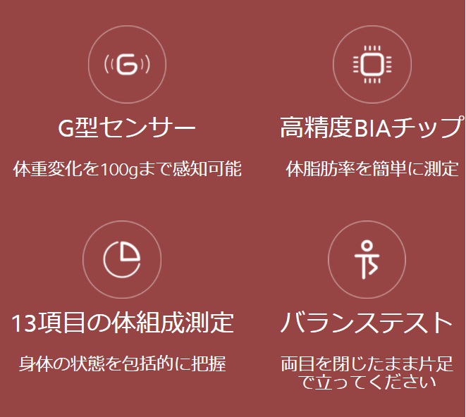 �̑g���v Xiaomi�@�V���I�~  Mi Body Composition Scale2 White�^Mi �̑g���v2 �z���C�g XMTZC05HM [�X�}�z�Ǘ��@�\����] �r�b�N�J����