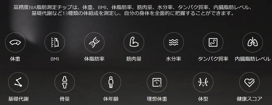 �̑g���v Xiaomi�@�V���I�~  Mi Body Composition Scale2 White�^Mi �̑g���v2 �z���C�g XMTZC05HM [�X�}�z�Ǘ��@�\����] �r�b�N�J����