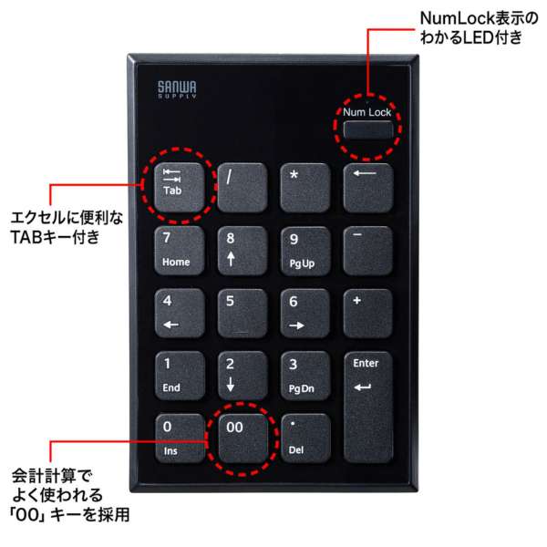 �G�N�Z���ɕ֗���TAB�L�[