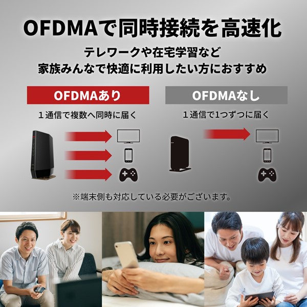 OFSMA�œ����ڑ���������