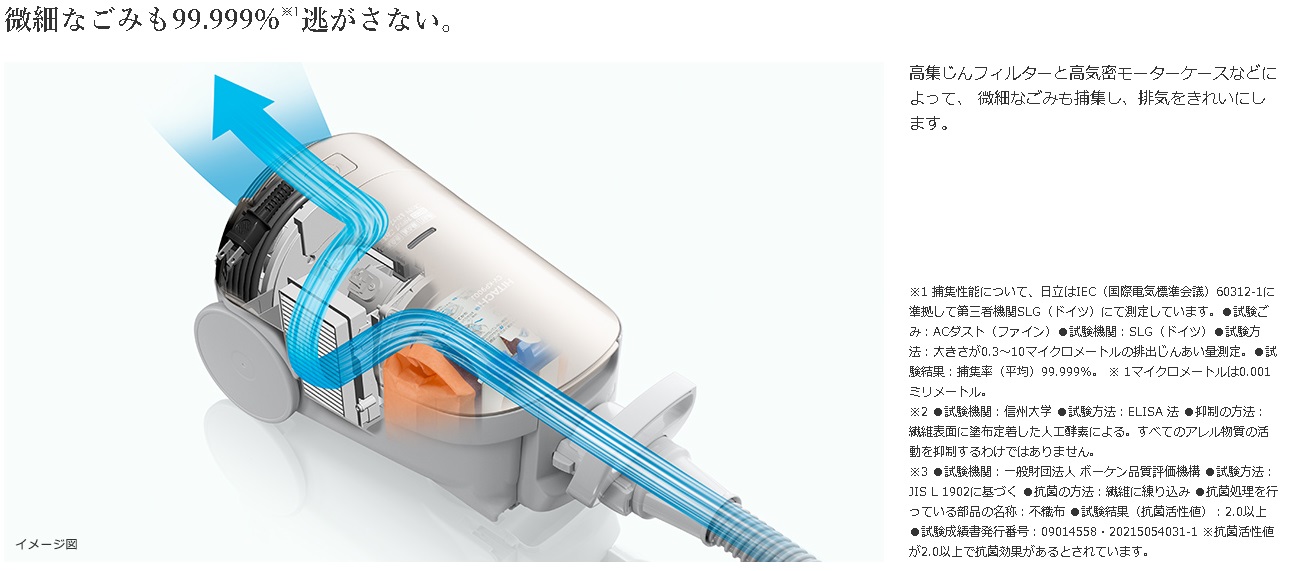 �Ɠd�E�Ɩ� �|���@�E�N���[�i�[ ���p�b�N���|���@ �����@HITACHI  ���p�b�N���|���@ �V�����p���S�[���h CV-KP900J-N [�R�[�h�� /���p�b�N��]�r�b�N�J����