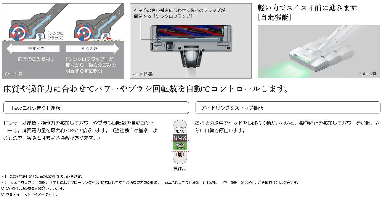 �Ɠd�E�Ɩ� �|���@�E�N���[�i�[ ���p�b�N���|���@ �����@HITACHI  ���p�b�N���|���@ �V�����p���S�[���h CV-KP900J-N [�R�[�h�� /���p�b�N��]�r�b�N�J����