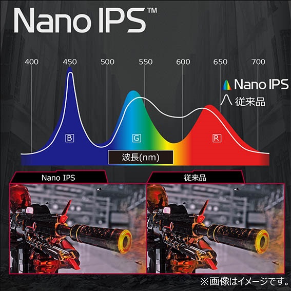 �p�\�R���E���Ӌ@��EPC�\�t�g �Q�[�~���O�p�\�R���E�f�o�C�X �Q�[�~���O���j�^�[ �k�f  �Q�[�~���O���j�^�[ UltraGear �u���b�N 27GP83B-B [27�^ /WQHD(2560&times;1440�j /���C�h]