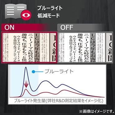 �p�\�R���E���Ӌ@��EPC�\�t�g �Q�[�~���O�p�\�R���E�f�o�C�X �Q�[�~���O���j�^�[ �k�f  �Q�[�~���O���j�^�[ UltraGear �u���b�N 27GP83B-B [27�^ /WQHD(2560&times;1440�j /���C�h]