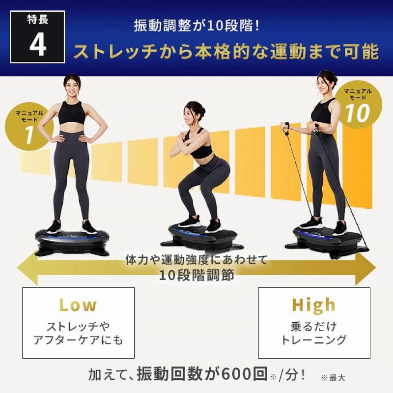 4.�X�g���b�`����{�i�I�ȉ^���܂łł���p���t���U��