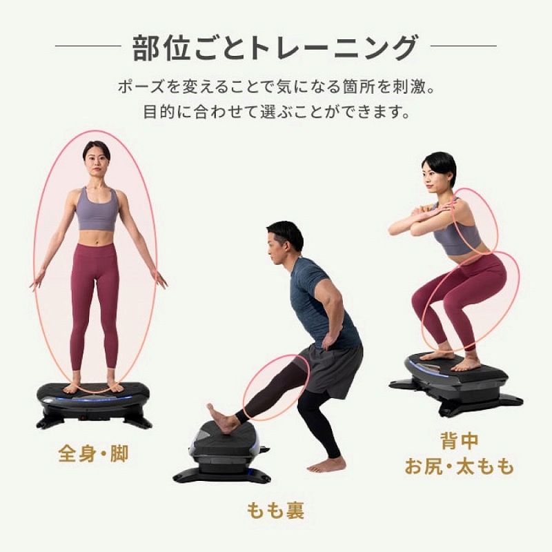 ���ʂ��ƃg���[�j���O