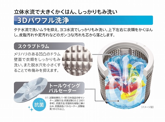 �C���o�[�^�[����@�X���ȏ� AQUA